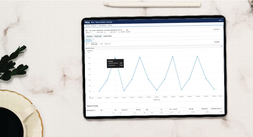 Real-Time Dynamic Pricing Graph